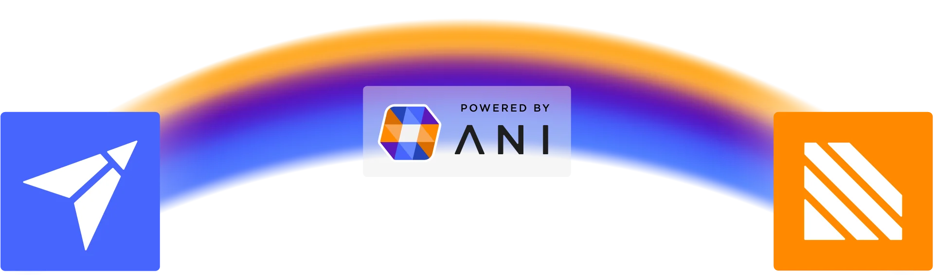 ANI connecting Empiraa GPS and Empiraa Signal