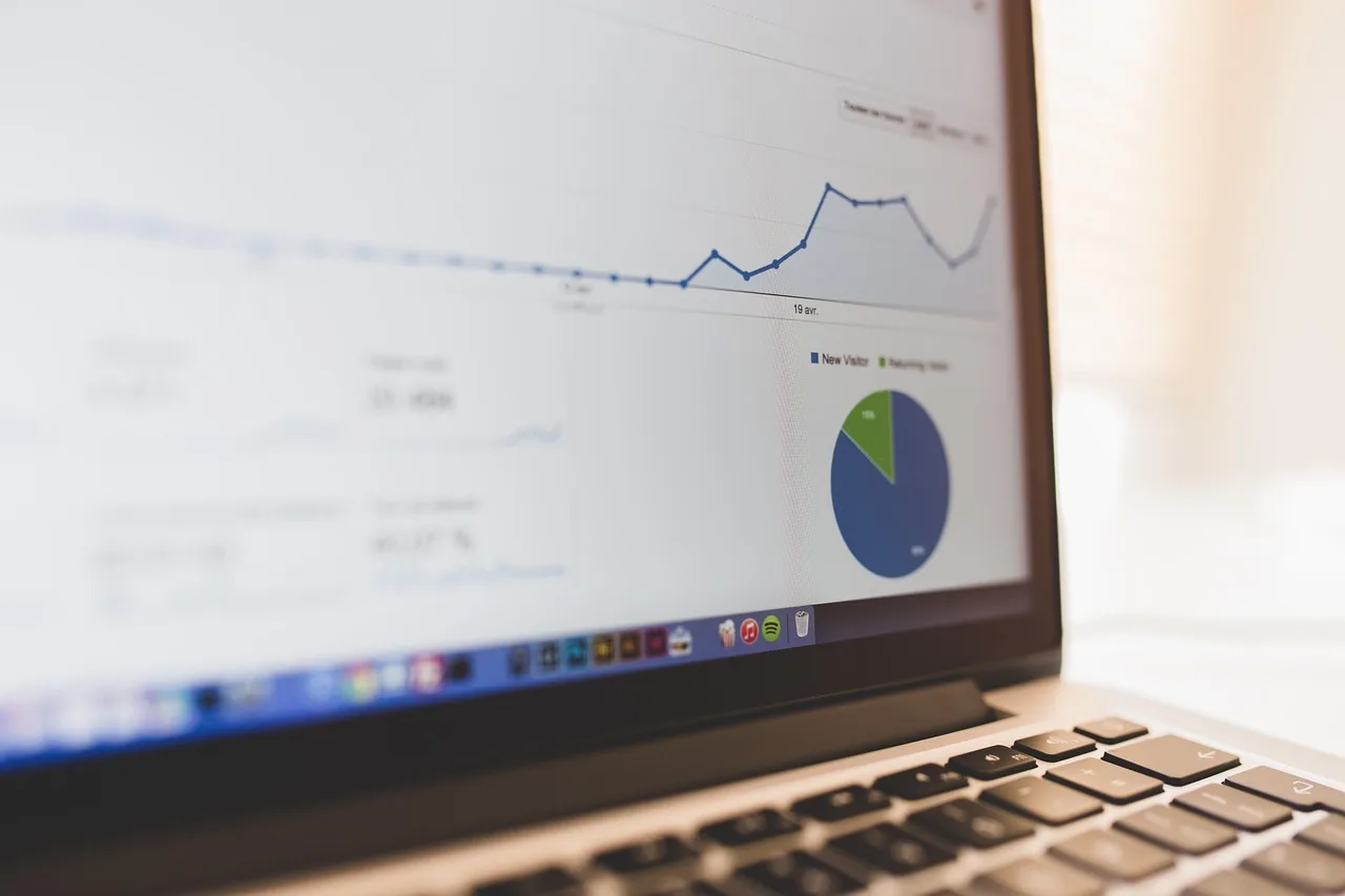 The KPIs Every Growing Business Should Be Tracking (But Most Aren't)