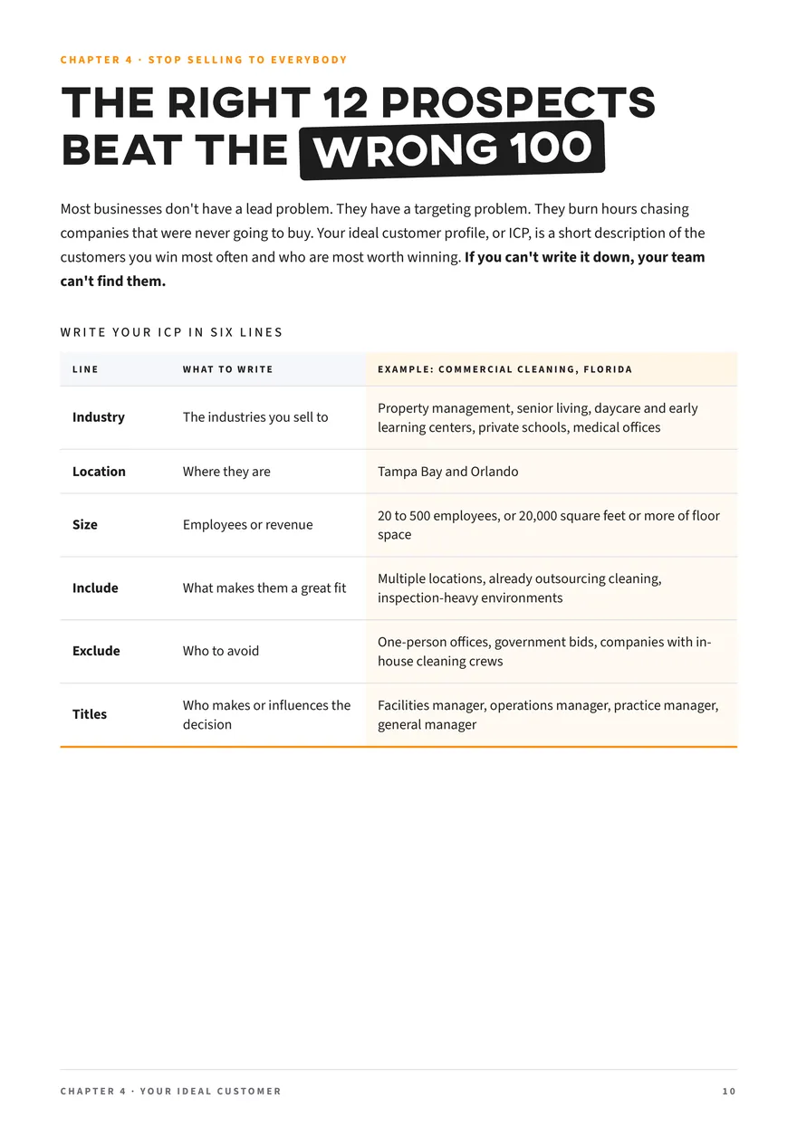 Page 10 of Grow Your Sales in 2027: defining the ideal customer profile