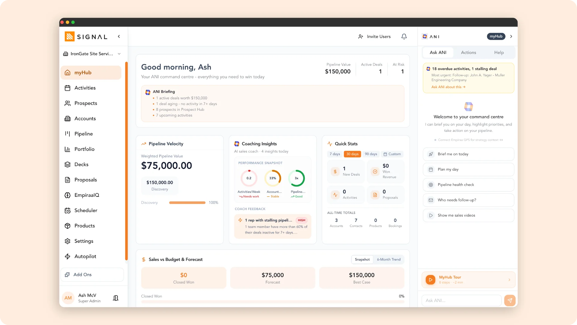 The Empiraa Signal dashboard, the full sales command centre for growing businesses